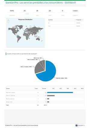 Resultados De La Encuesta Eje 4