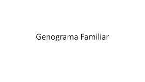 Genograma Familiar e Hipótesis Relacional