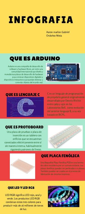 Infografia