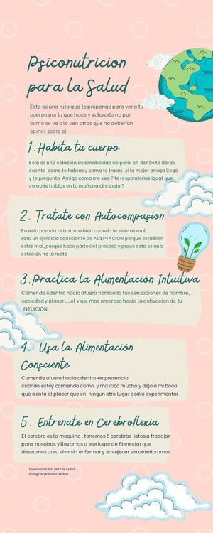 Infografia Psn Para La Salud
