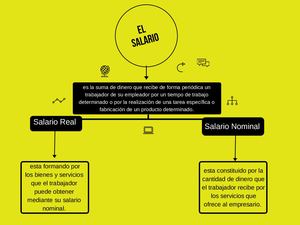 El Salario
