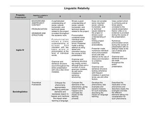 Rubric Of Evaluation