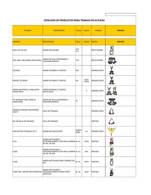 Catálogo De Productos Trabajo En Alturas