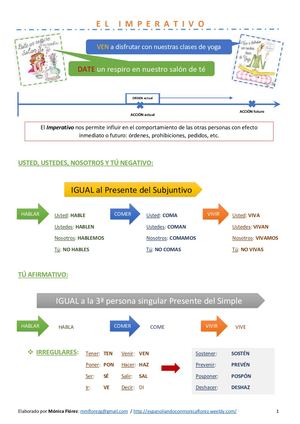 21 Práctica Y Conjugación Imperativo