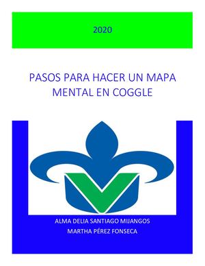 Pasos Para Hacer Un Mapa Mental En Coggle