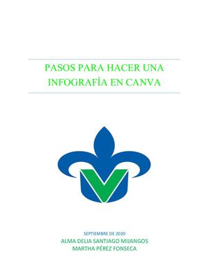 Pasos Para Hacer Una Infografía En Canva