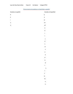 13 De Abril Kaqchikel