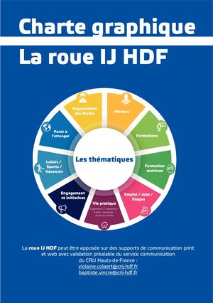Charte Graphique Roue Ij Hdf