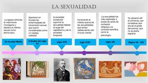 La Sexualidad Linea Del Tiempo