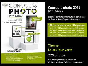 Concours photo 2021 - La couleur verte - Participants hors territoire