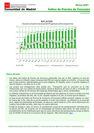 Nota Ipc Marzo 2021 Comunidad De Madrid