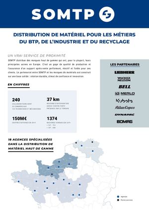 Présentation Somtp Export 2021