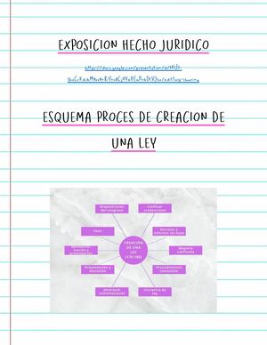 Exposición Y Esquema