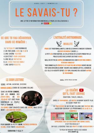 Le Savais-Tu - Numéro 01