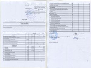 Кошторис на 2021 рік