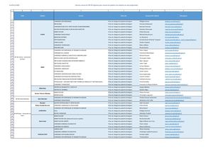 Prise_en_charge_de_patients_étrangers_:_offre_adulte_AP-HP