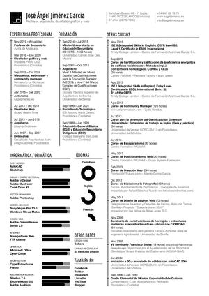 Currículo (17/04/2021)