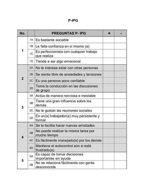 Preguntas Pipg