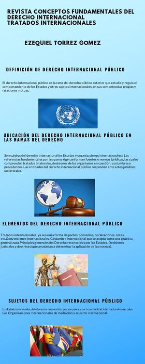 Conceptos Fundamentales Del Derecho Internacionalezequielll12312