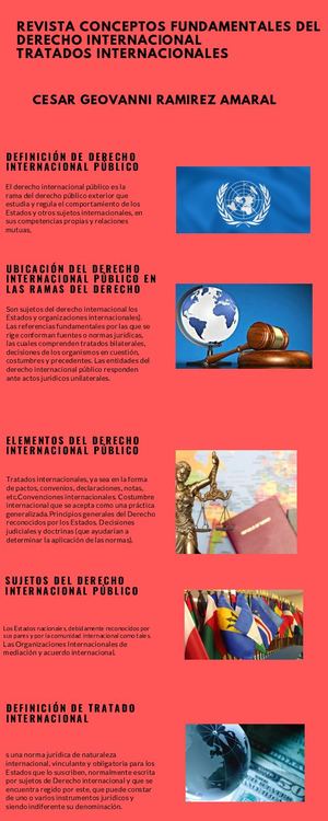 Conceptos Fundamentales Del Derecho Internacional Cesar
