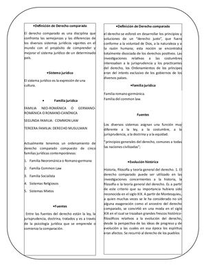 NOCIONES GENERALES DEL DERECHO COMPARADO