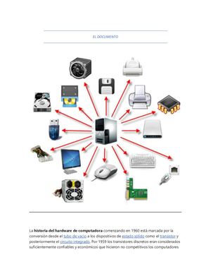 Evolución de los hardware en redes