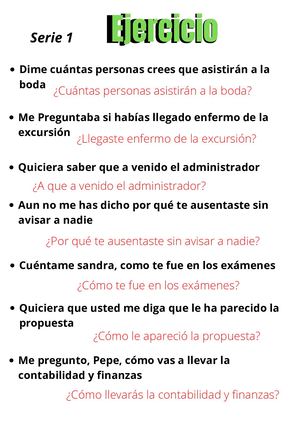 Signos Interrogación