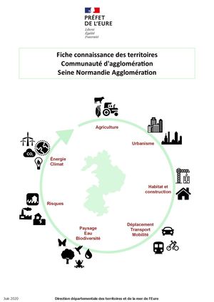 CA Seine Normandie Agglomération