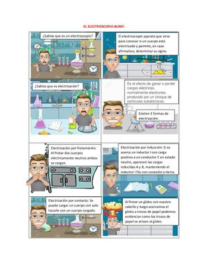 Comic Electroscopio Y Electrizacion
