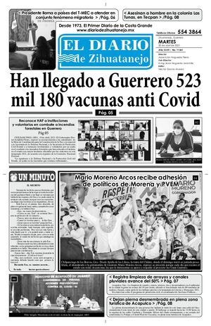 Martes 20 Abril 2021