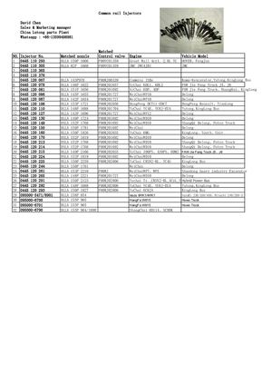 catalogo de partes caterpillar pdf 32F61-00014 326-4756 312D excavator inyectores