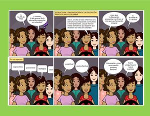 Caricatura Estructura Y Organización De La Educación Preescolar En Colombia