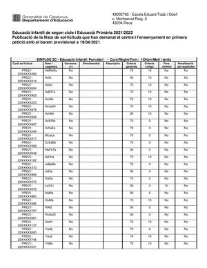 Informe Barem Provisional Barem - Eduard Toda