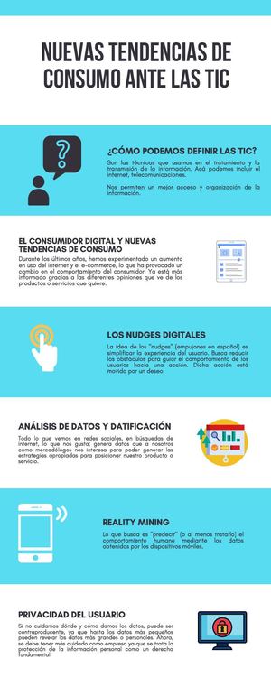 El comportamiento del consumidor y las nuevas tendencias de consumo ante las TIC