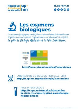 Fiche Examens biologiques