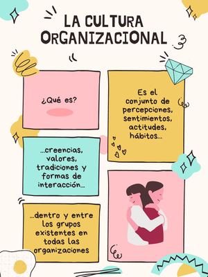 La Cultura Organizacional