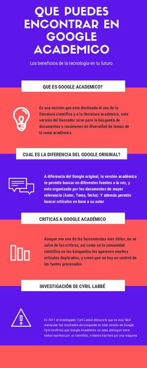 Que Puedes Encontrar En Google Academico