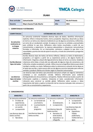 Sílabo De Comunicación 4to Primaria