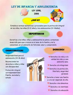 Infografia