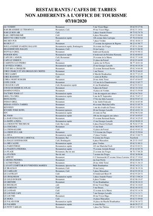 Restaurants et Cafés non adhérents