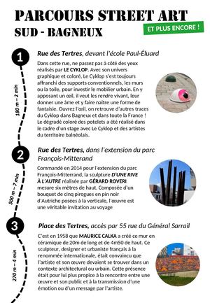 Parcours street art - Sud Bagneux