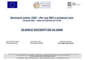 Elenco Docenti Ed Alunni Ita M Vetrone Di Benevento E Guardia Sanframondi (1)