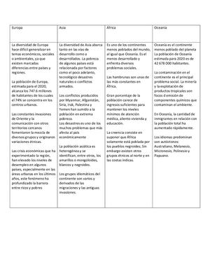 Cuadro Comparativo Dl