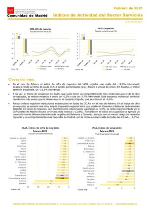 Nota Indices Actividad Sector Servicios Febrero 2021