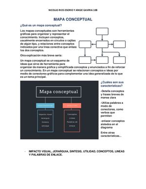 Mapa Conceptual