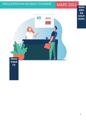 1er Test Infographie Bilan Accueil Mensuel