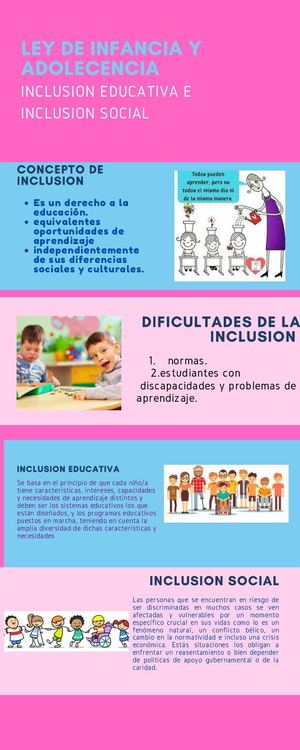 Ley De Infancia Y Adolecencia (1)