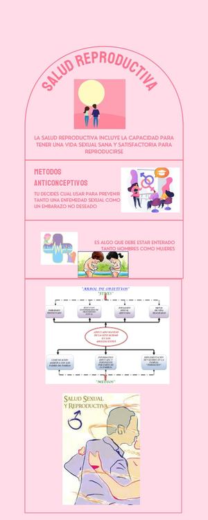 Infografia