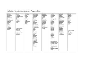 Adjectius I Locucions Per A Descriure A Persones