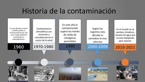 Linea De Tiempo La Contaminacion